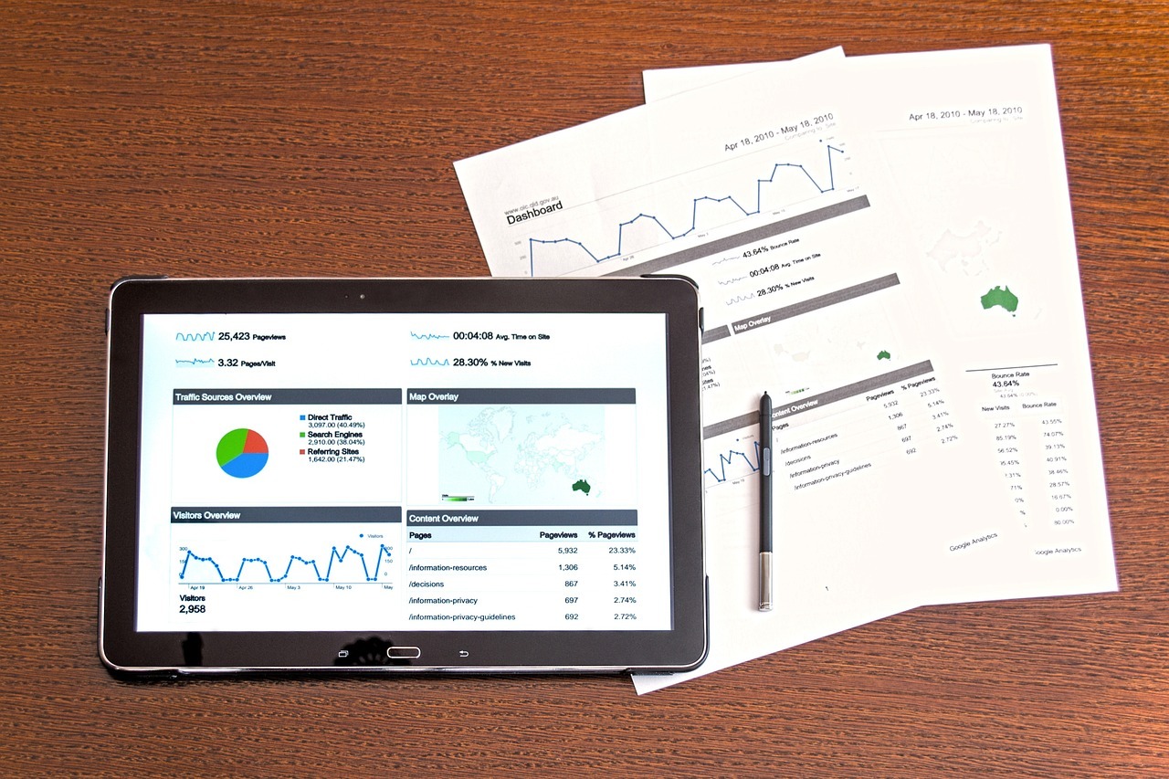 Integración de Sistemas 9 analysis 1841158 1280