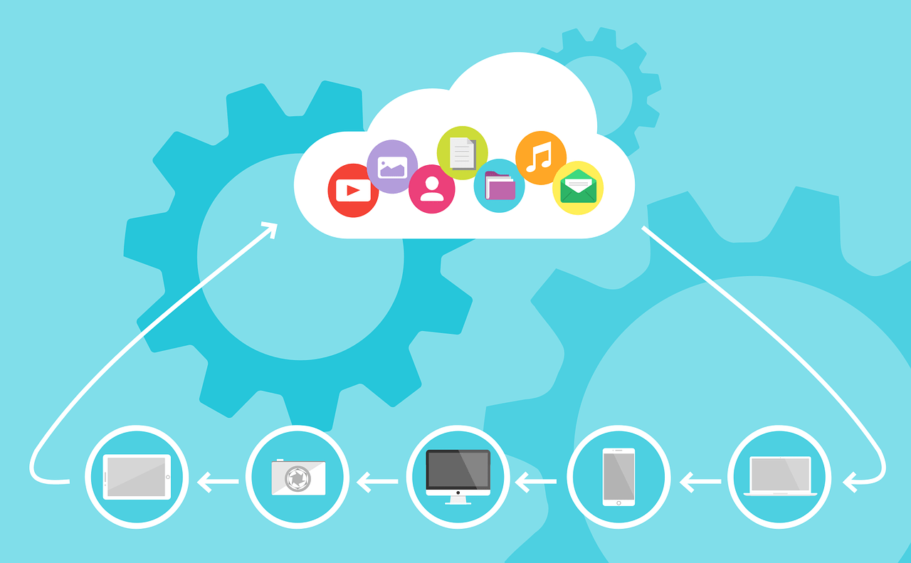 Consultoría en Cloud Computing